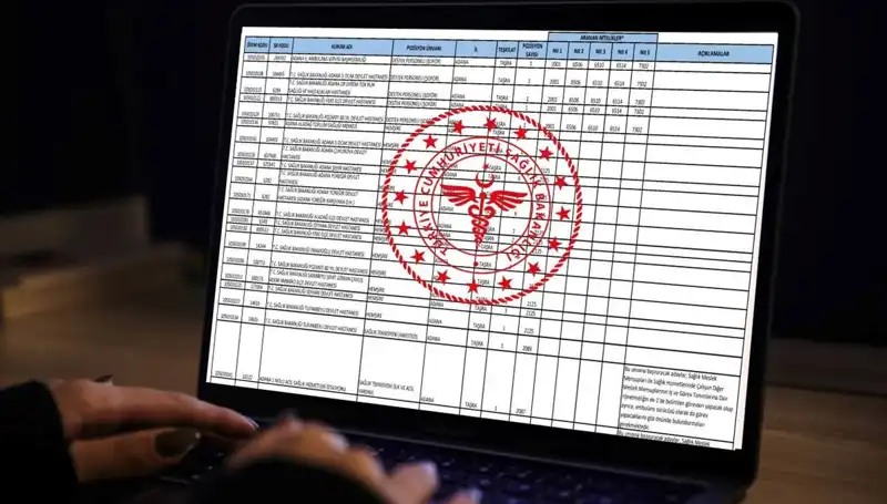 Sağlık Bakanlığı 2025'te 19 Bin Personel Alacak: Detaylar Açıklandı!