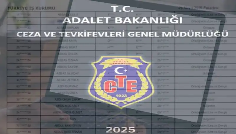 Adalet Bakanlığı 2025 İKM Sonuçları Açıklandı mı? İşte Tüm Detaylar