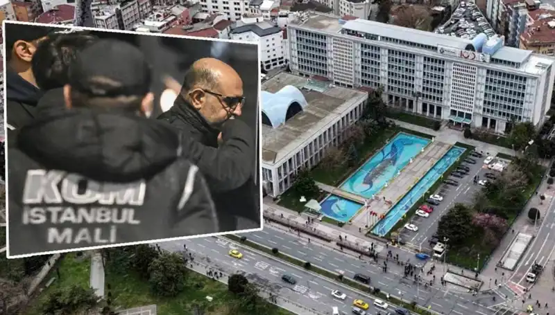 İBB Yolsuzluk Soruşturmasında Şok İtiraf: Aziz İhsan Aktaş Konuştu!