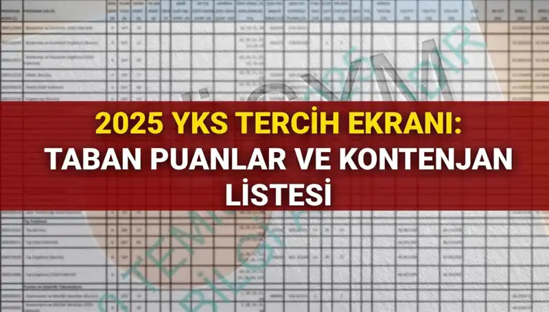 YKS 2025 Tercih Süreci Başladı: Taban Puanlar ve Kontenjanlar Neleri Gösteriyor?