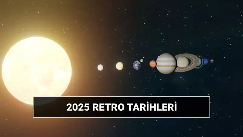 2025 Retro Tarihleri ve Astrolojik Anlamı: Ne Zaman Başlıyor?